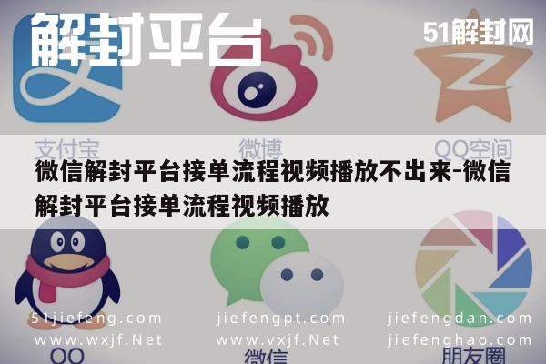 微信解封服务操作教程，解决视频播放问题指南(图1)